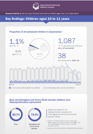 Key findings 10 -11